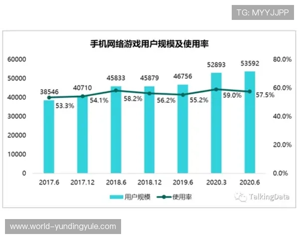 dg真人游戏平台的用户评价与反馈，真实玩家体验分享与分析
